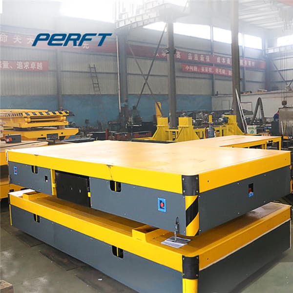 <h3>30 tons busbar powered rail transfer carts-Perfect Transfer Carts</h3>
